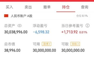 太平洋证券股票怎么样_值得长期持有吗