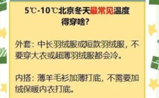 北京7天天气怎么样_北京一周穿衣指南