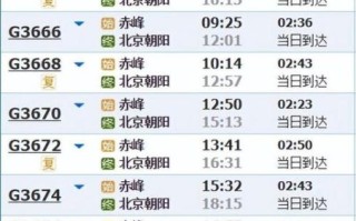 北京到朝阳高铁时刻表查询_票价多少钱