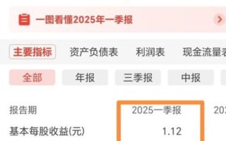 600961股票怎么样_600961资金流向分析