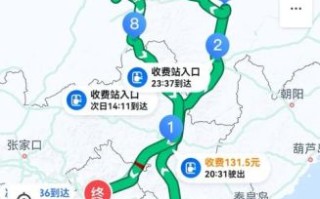 北京到赤峰多少公里_自驾路线怎么走