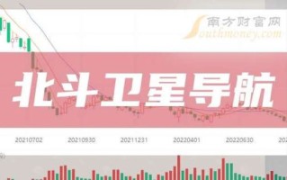 中国北斗股票值得投资吗_北斗导航龙头股有哪些