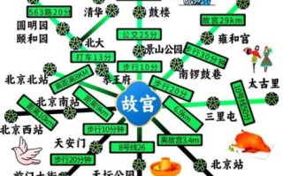 北京有几个火车站_北京主要火车站分布