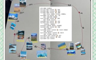 北京到拉萨多少公里_自驾路线怎么走