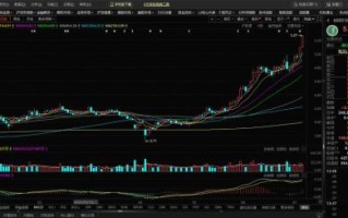 民生银行股票行情走势_民生银行股价还会涨吗