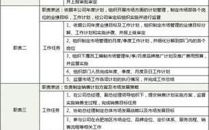 小油漆厂如何选目标市场_小油漆厂市场定位怎么做