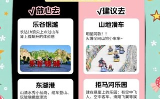 北京十渡风景区在哪里_怎么去最方便