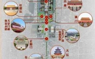 北京社稷坛门票价格_北京社稷坛开放时间