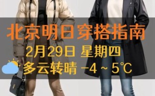 北京明天天气怎么样_北京明天需要穿什么衣服