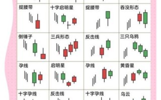 神奇股票行情是什么_神奇股票行情怎么玩