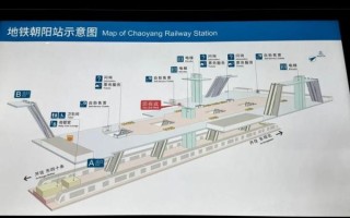 北京朝阳地图哪里好玩_地铁线路怎么换乘