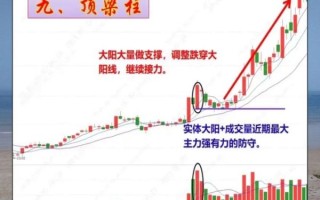 北斗星空股票怎么样_北斗星空股票未来走势