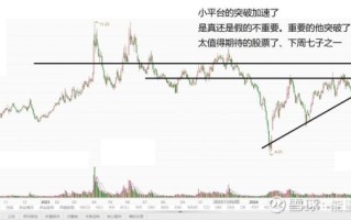 润欣科技股票值得买吗_润欣科技未来前景如何