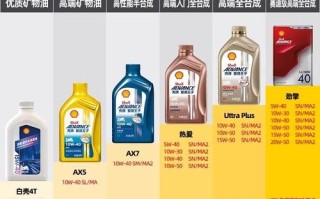 爱德王子机油怎么样_适合哪些车型