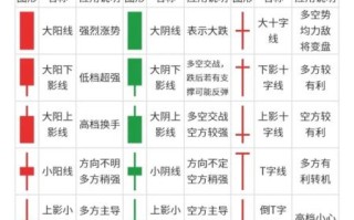 股票实时行情怎么看_新手入门技巧