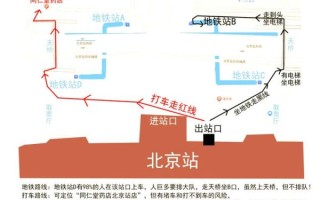 北京站到北京西站有多远_怎么走最快
