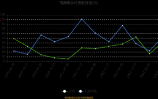 南京熊猫股票还能买吗_南京熊猫股票未来走势分析