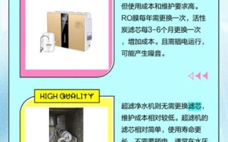 反渗透净水机怎么样_反渗透净水机优缺点