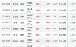 杰瑞股份股票怎么样_杰瑞股份值得长期持有吗