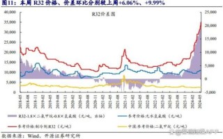 东岳集团股票值得长期持有吗_东岳集团股价走势分析