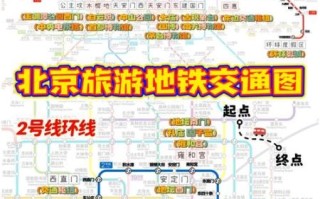 北京南站到颐和园地铁怎么走_地铁几号线能直达