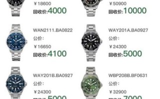 泰格豪雅怎么样_泰格豪雅属于什么档次