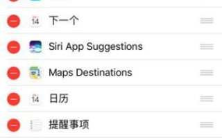 ios10怎么样_ios10值得升级吗
