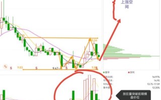 通宇通讯股票值得买吗_通宇通讯股票未来走势如何