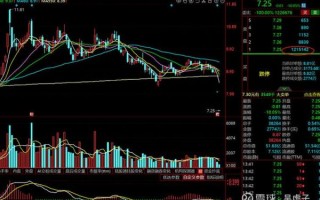 江苏吴中股票还能买吗_江苏吴中股价走势分析