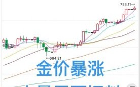 002688今日股价走势_002688金河生物后市还能涨吗