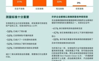 医药市场分析怎么做_医药市场未来五年增长潜力