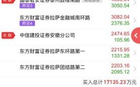 000506股票行情怎么样_000506还能买吗