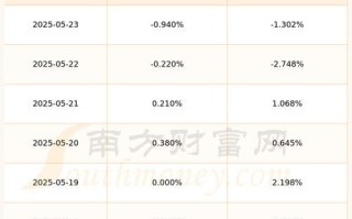 武汉控股股票怎么样_武汉控股股票值得买吗