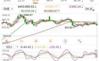 长久物流股票值得买吗_长久物流股票未来走势