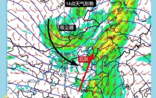 北京今天天气怎么样_北京未来一周天气如何
