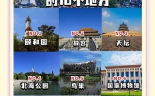 北京亲子游攻略_带娃必去景点推荐