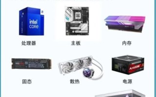 怎么看电脑配置_电脑配置在哪里看