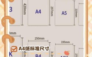 a4纸尺寸是多少厘米_a4纸价格多少钱一包