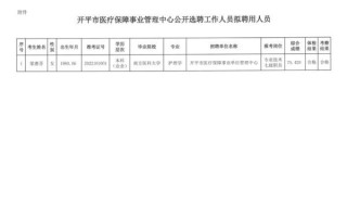 乐谱医疗股票值得买吗_乐谱医疗股票未来走势