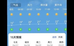 北京各区天气查询_明天穿什么合适
