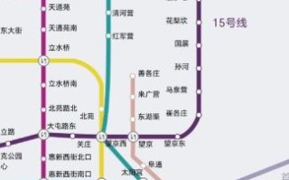 北京地铁线路图高清版在哪下载_如何快速看懂换乘