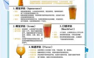 啤酒品牌哪个好喝_精酿啤酒怎么选