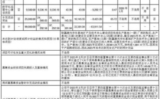 联赢激光股票怎么样_联赢激光股票值得长期持有吗