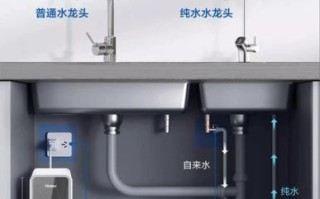 净水器效果怎么样_家用净水器真的有用吗