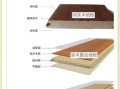 地板怎么选_实木地板和强化地板哪个好