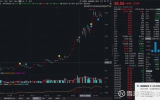 实丰文化股票怎么样_实丰文化股票值得买吗