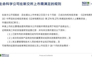 股票上市规则是什么_上交所最新要求有哪些