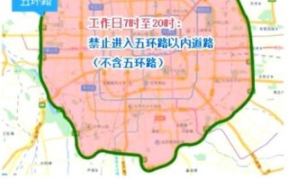 北京车牌号限行查询方法_外地车进京限号规则