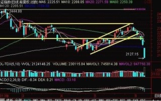 002437股票行情_值得买入吗