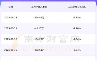 建业地产股票怎么样_还能买吗